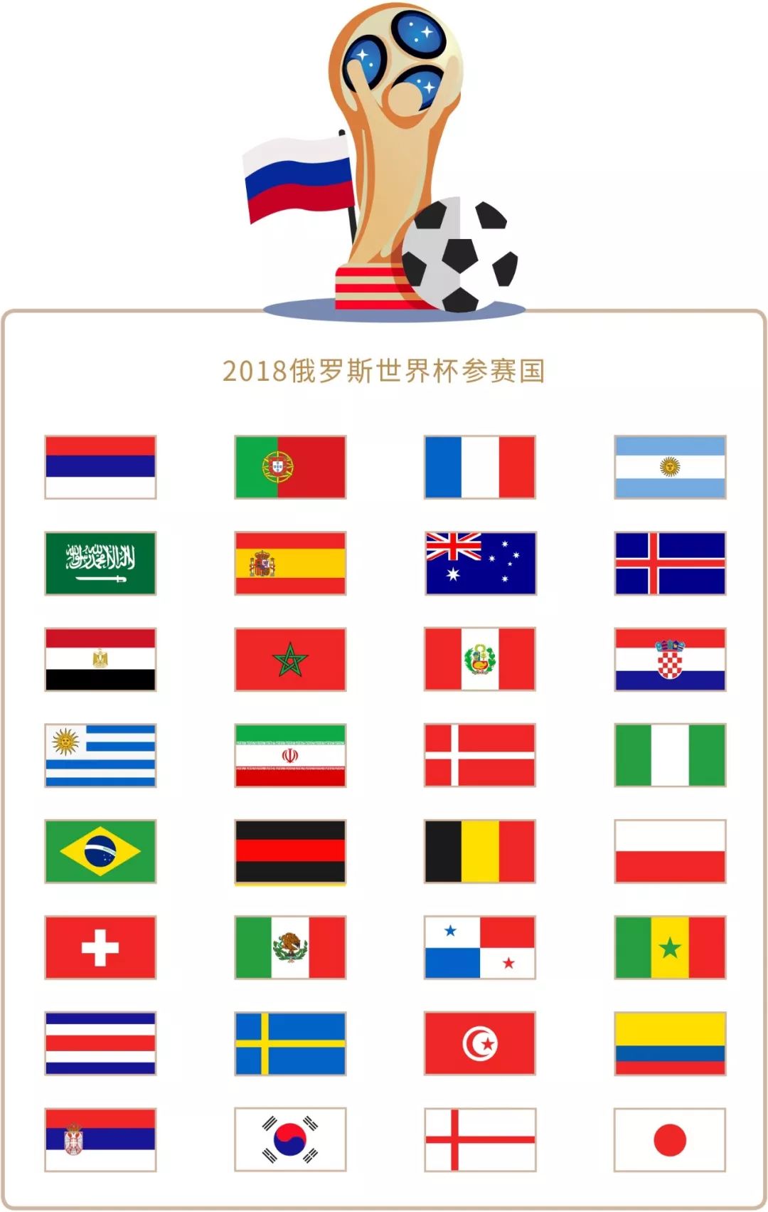 战绩球队